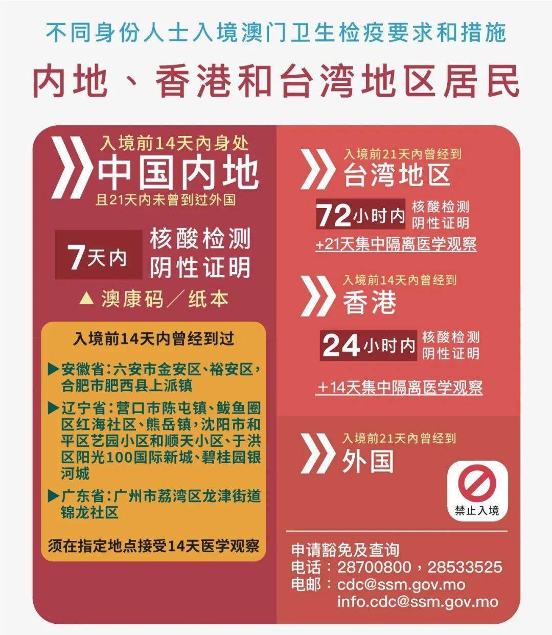 苗木批发价格 第512页