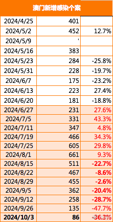 2024今天澳门买什么好,数据支持策略分析_UHD60.605