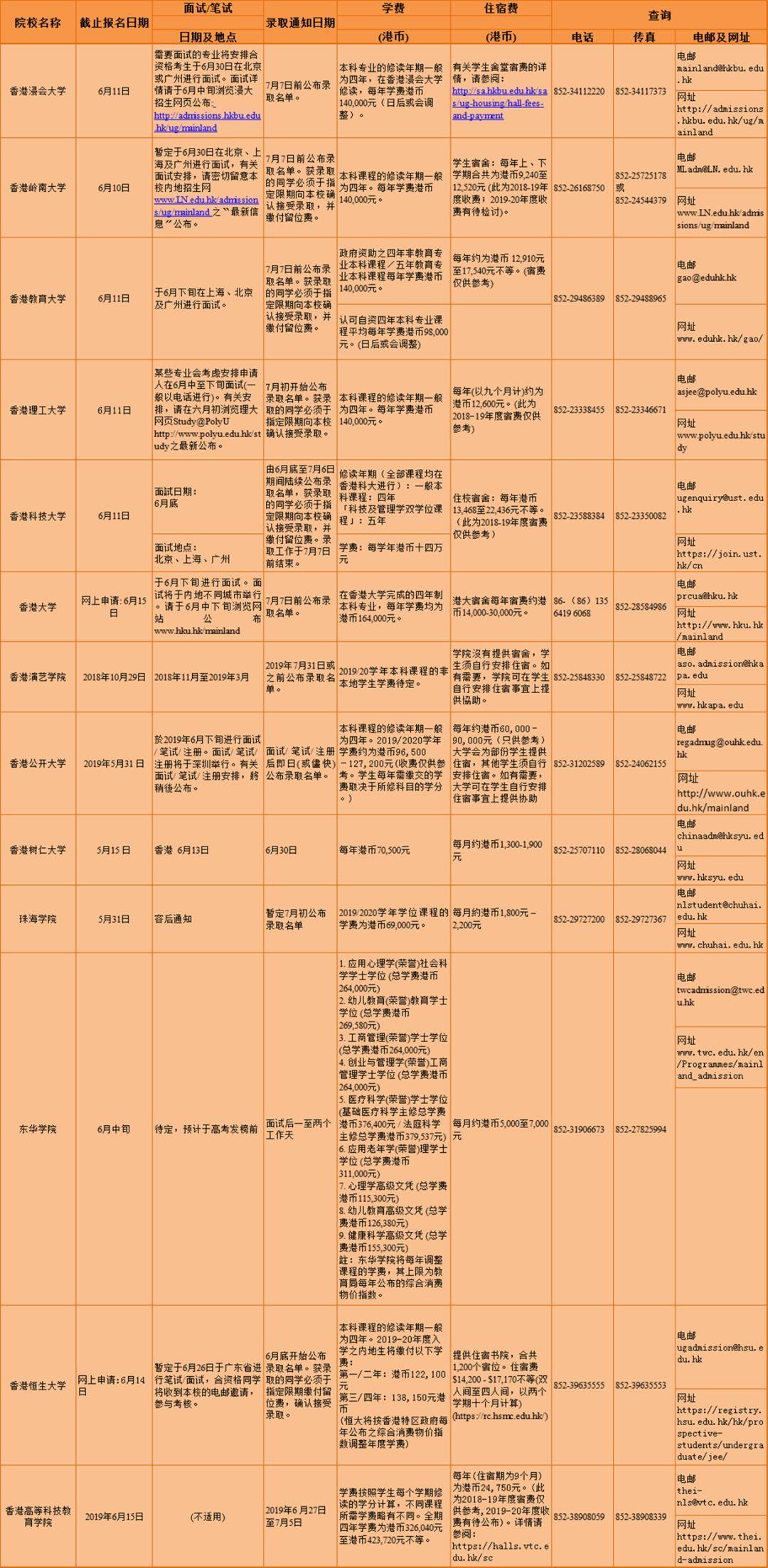 新澳门免费资料挂牌大全,科技评估解析说明_经典款39.927