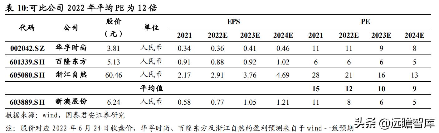 2024新澳三期必出一肖,专家分析解释定义_QHD版49.997