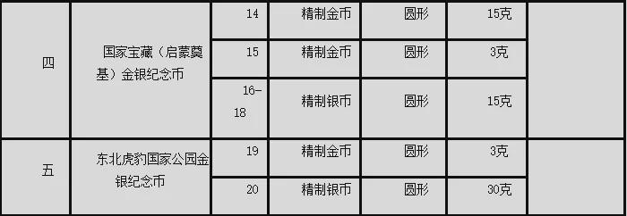 2024新澳资料大全免费下载,适用性执行设计_专属款60.875