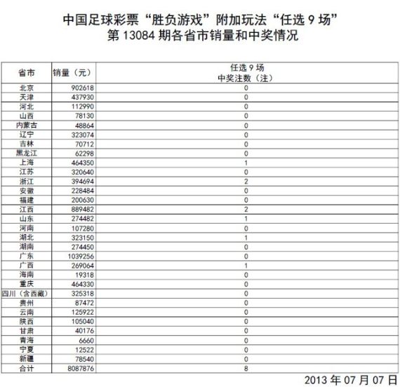 澳门开奖结果+开奖记录表生肖,可持续执行探索_户外版85.568