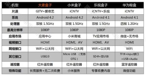 2024澳门开奖结果出来,数据分析说明_9DM86.744