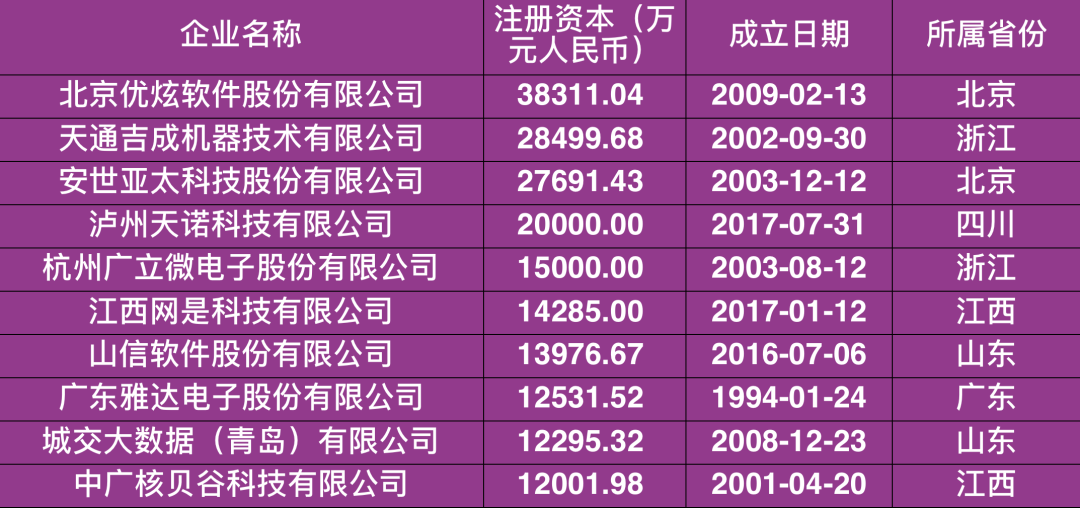 7777788888王中王中特,全面数据解析说明_冒险版57.400