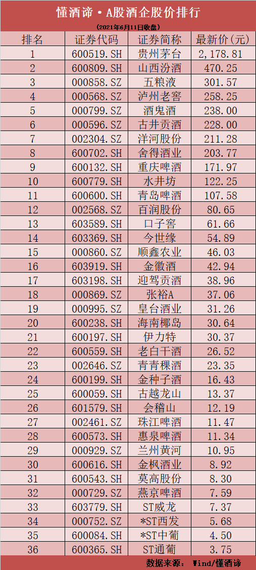 揭秘股票操纵团伙，揭开金融黑幕，捍卫市场公平正义