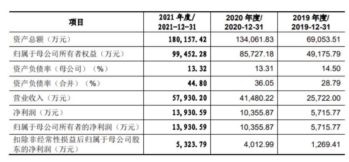 新澳门一码一码100准确,高效实施设计策略_工具版6.166