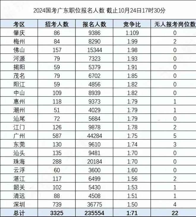 2024年12月2日 第3页