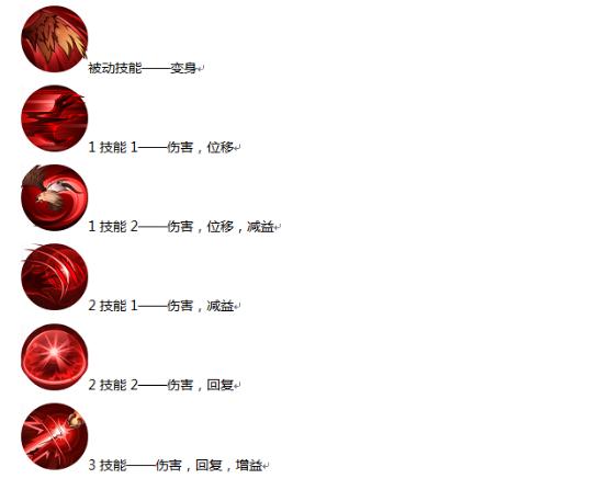 澳门一码一肖一待一中四不像亡,可靠性执行策略_FT40.952