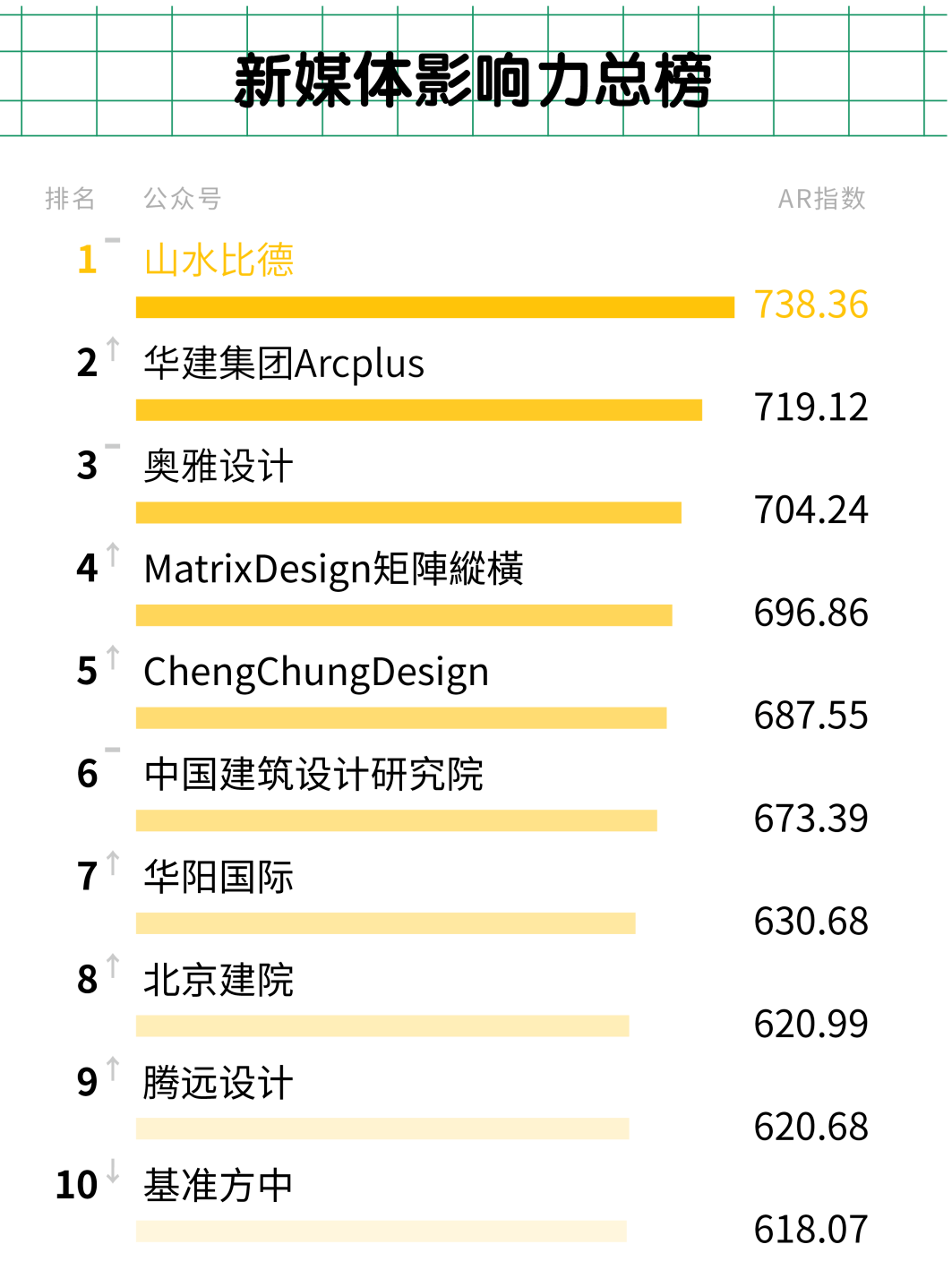 最准一码一肖100开封,数据驱动执行设计_AR版44.673