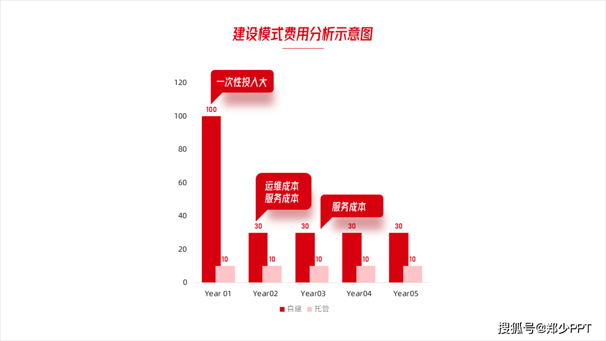 澳门一码一肖一待一中今晚,数据导向方案设计_8DM70.627