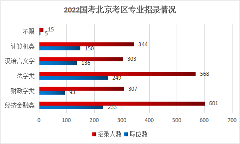 国考选拔机制改革解析，适应时代需求，深化新变化