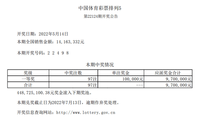 新澳门一肖中100%期期准,经济方案解析_pro42.124