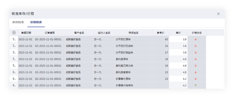 管家婆一肖-一码-一中,高速计划响应执行_4K41.963