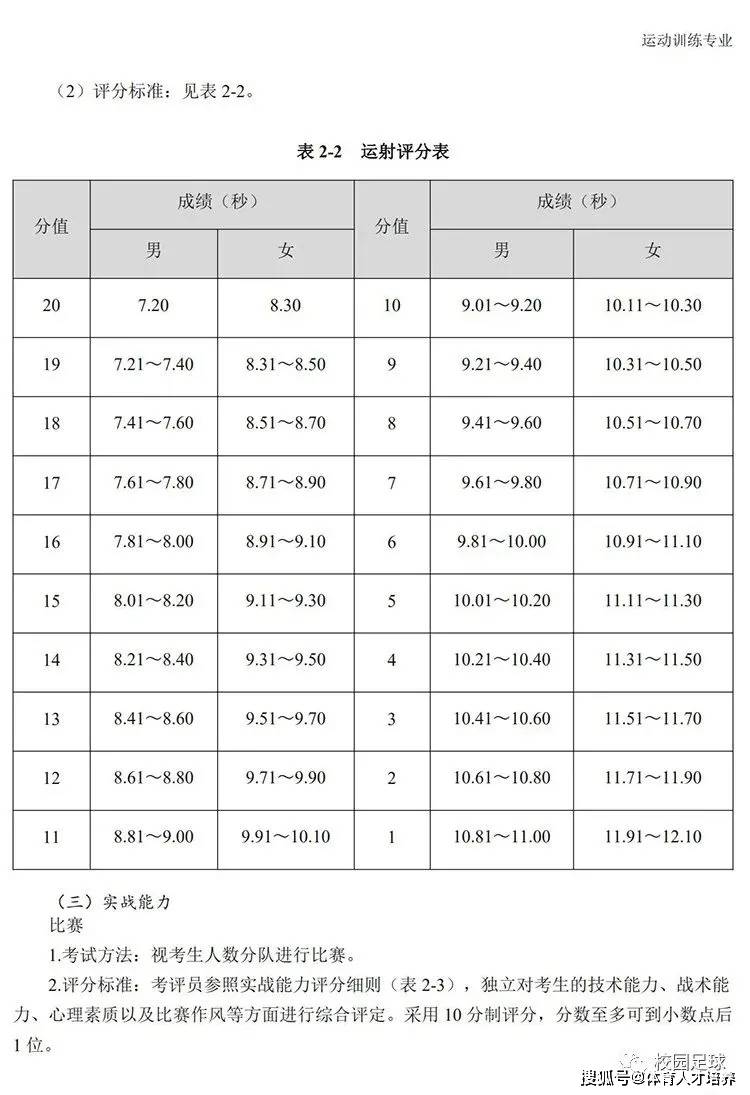 2024管家婆一肖一特,高度协调策略执行_U79.468