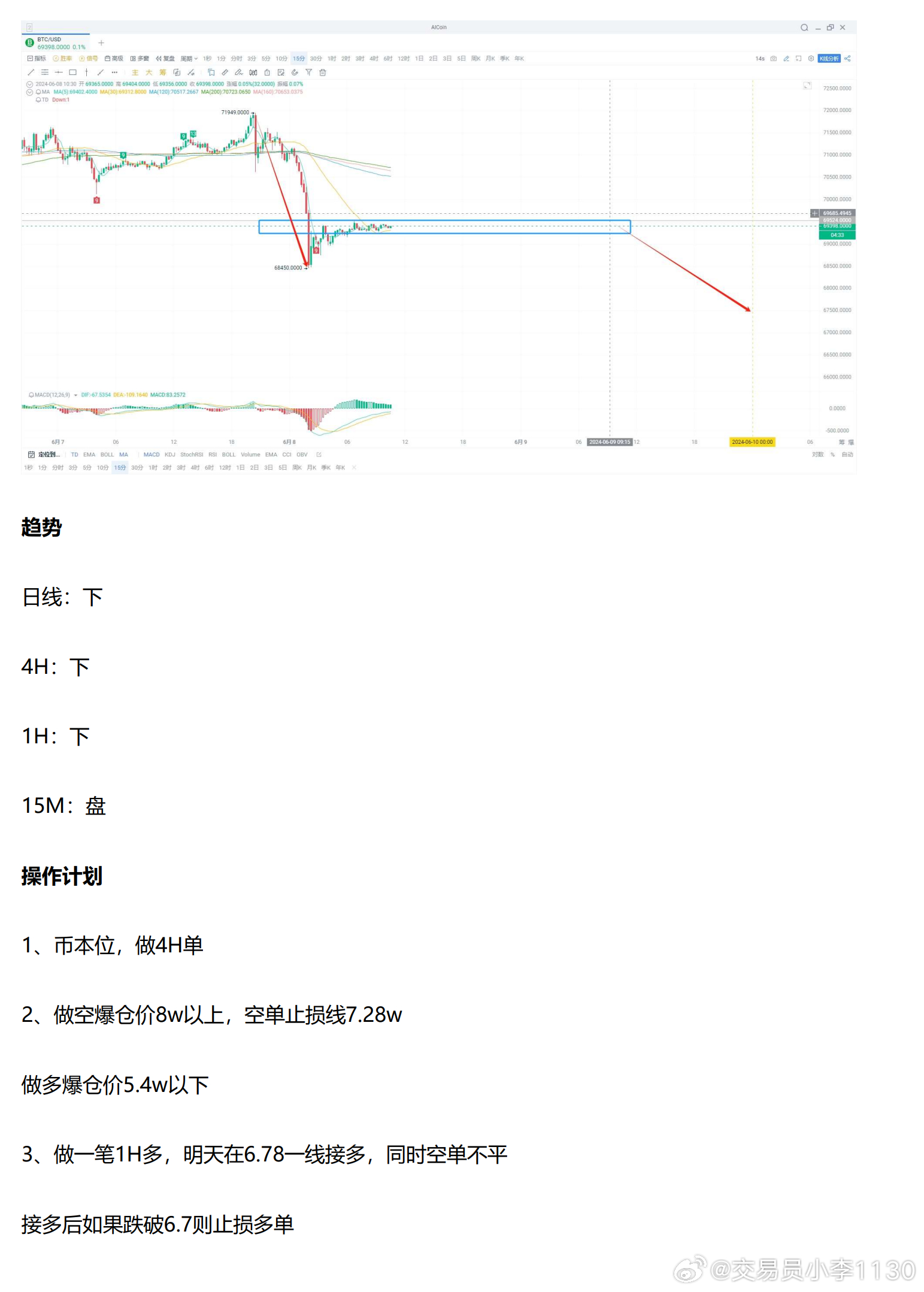 最简单的一肖公式资料,实地分析数据执行_尊享版49.410