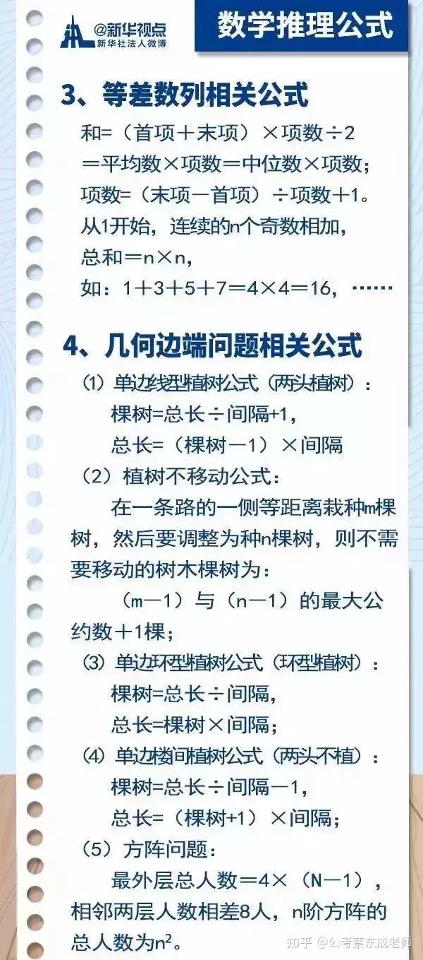 行测备考必备技巧，掌握百招，轻松应对考试挑战