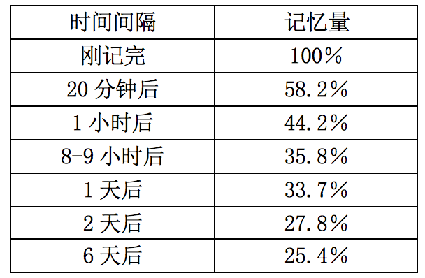 2024国家公务员行测答案全面解析及解析要点梳理