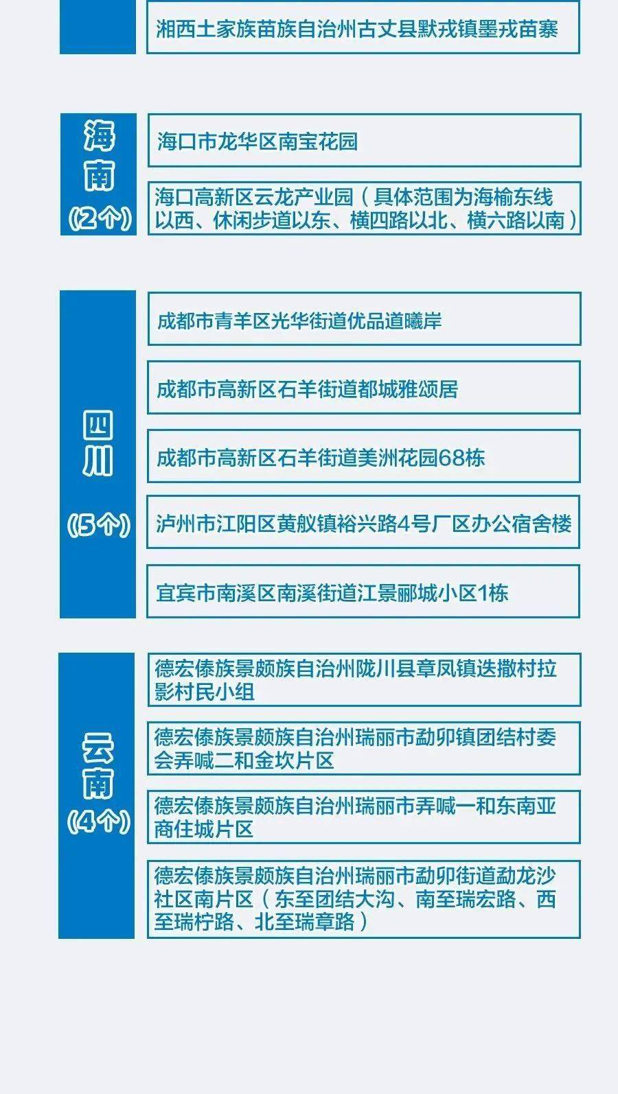 澳门一码一肖一待一中四不像,实地验证策略数据_限量款88.10