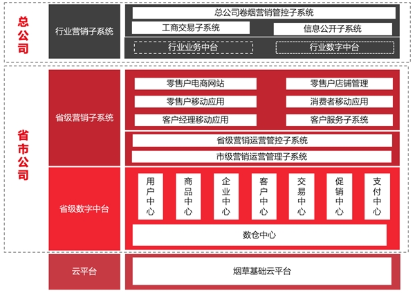 2020年一肖一码免费大公开,数据支持执行策略_精装款49.610