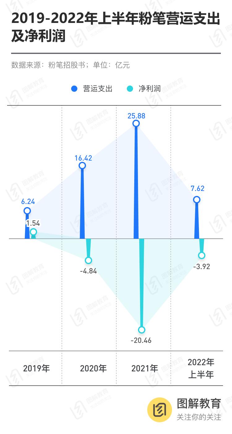 公考线下培训，助力备考公务员考试的强劲动力