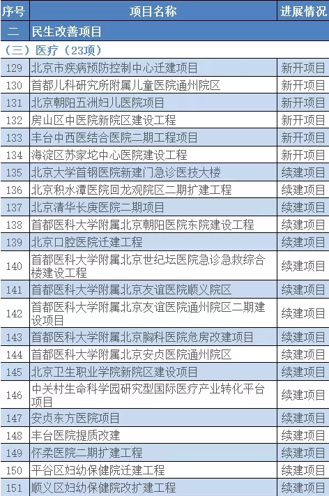 最准一码一肖100%噢,结构化推进评估_超级版34.753