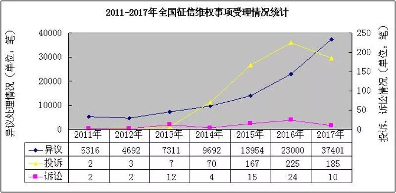 树育苗栽培 第11页