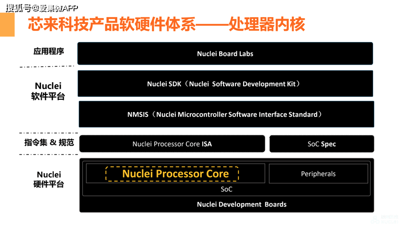 管家婆一码一肖必开,科学依据解析说明_WP版98.119