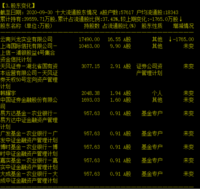 管家婆三肖三期必出一期MBA,深层计划数据实施_限量版60.137