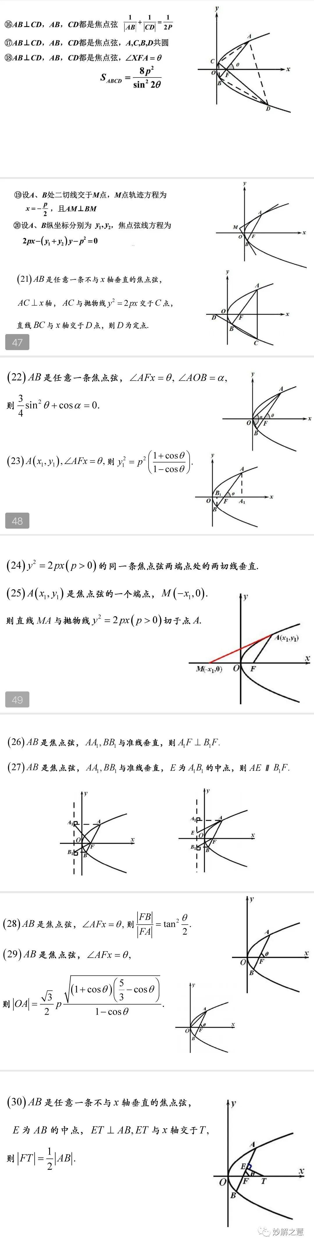 高考最后30天备考冲刺策略