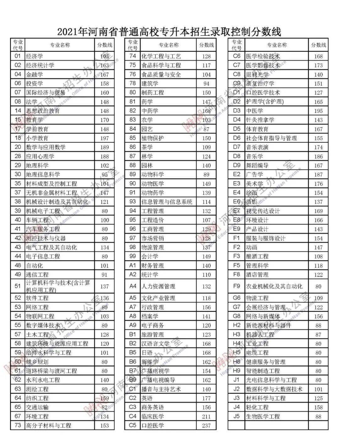 河南省公务员考试面试分数线（XXXX年）全面解析及备考指南