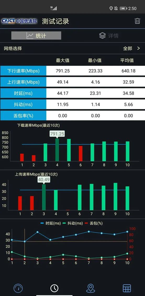 香港最准中特公开选料1准确,深入应用数据执行_app64.956