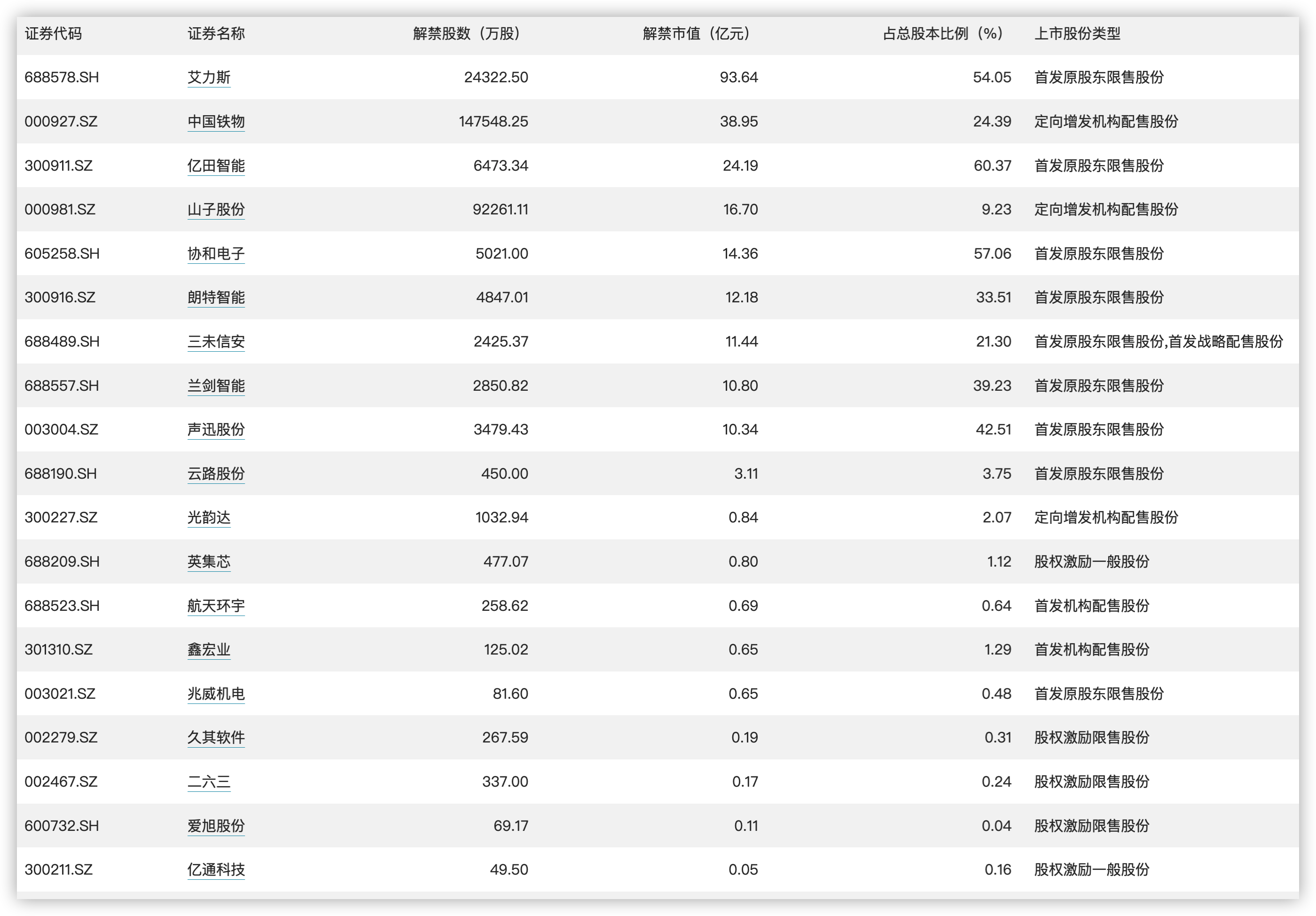 澳门天天开彩开奖结果,稳定执行计划_Z66.230