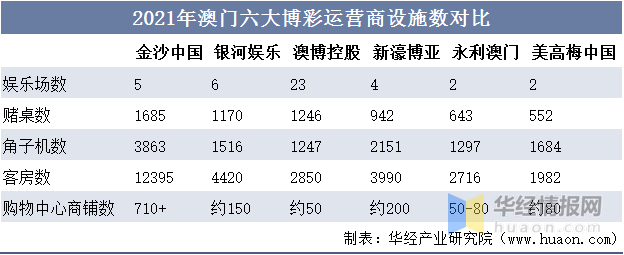 澳门一码一码1000%中奖,数据驱动分析解析_影像版79.130