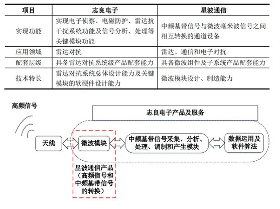 澳门平特一肖100中了多少倍,安全性策略评估_eShop18.106