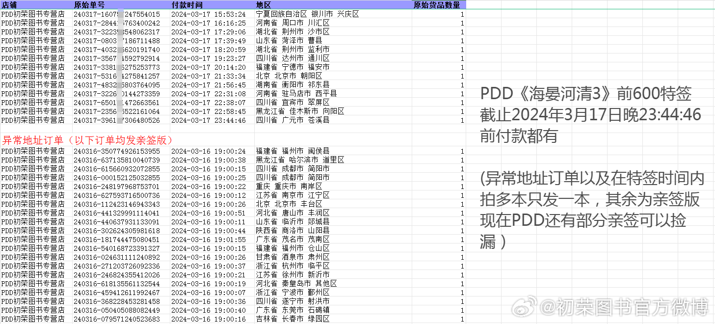 精准一肖两码免费公开,调整计划执行细节_Tizen41.660