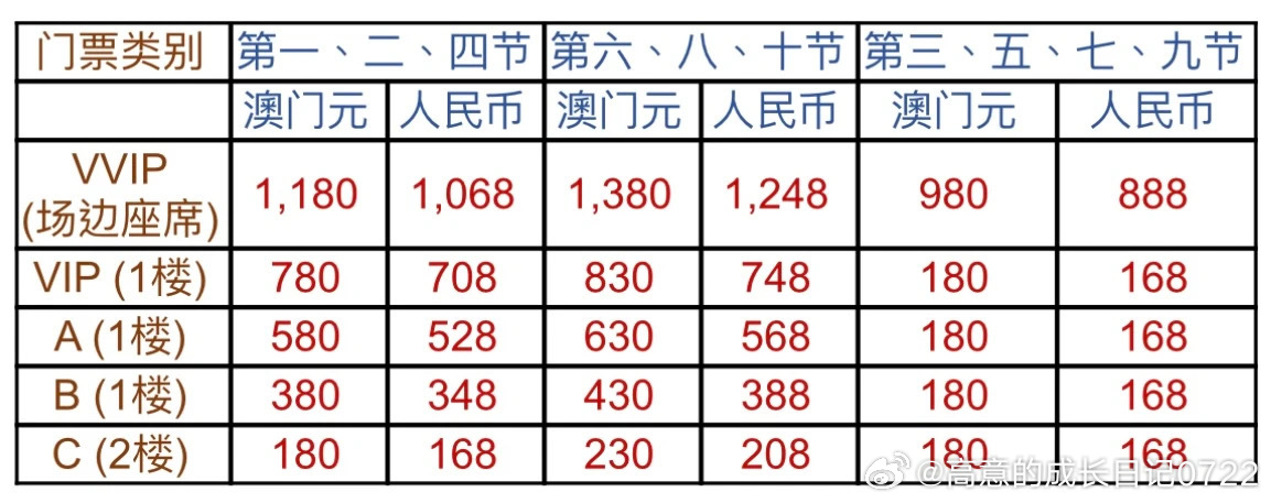 2024年12月4日 第47页