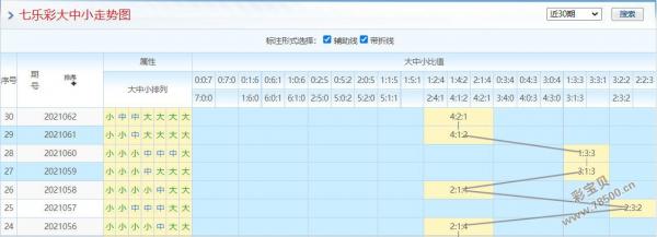 今晚澳门开码开奖结果是什么,稳定性策略解析_Device31.290