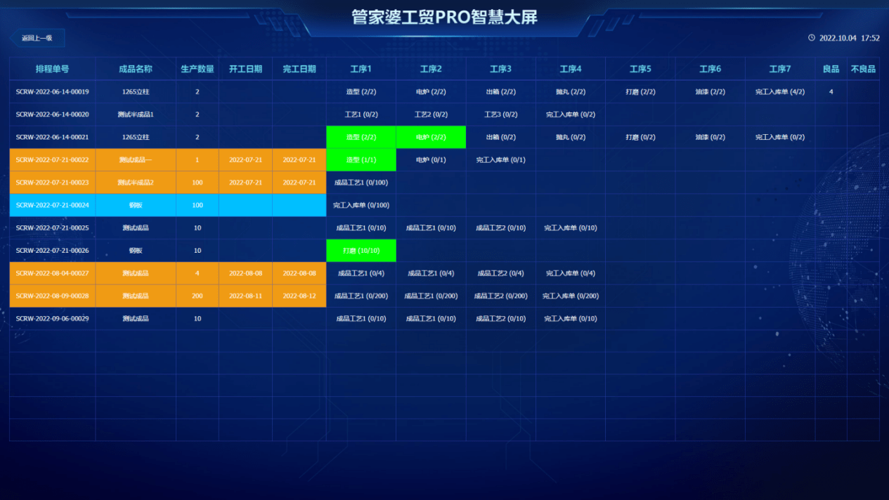 管家婆一肖-一码-一中,深入执行计划数据_Notebook14.781