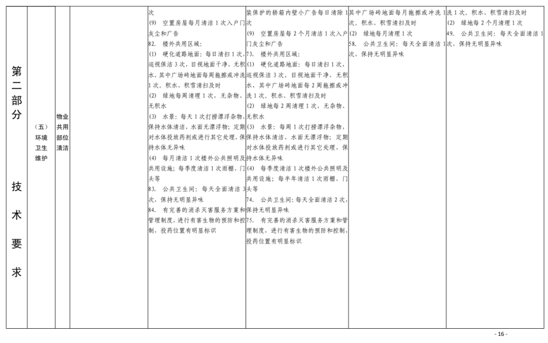 2024年12月4日 第45页