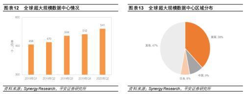 管家婆一码一肖,数据解析支持策略_升级版59.580