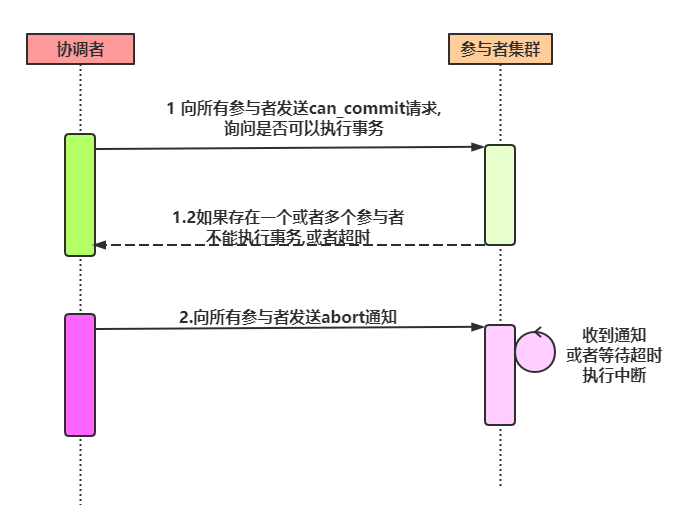 澳门一码一肖一特一中直播结果,深层执行数据策略_SHD97.966