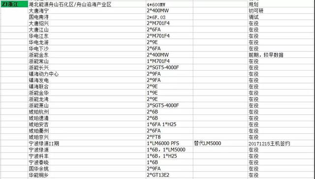 新澳门一码一码100准确,快速响应计划设计_3K73.452