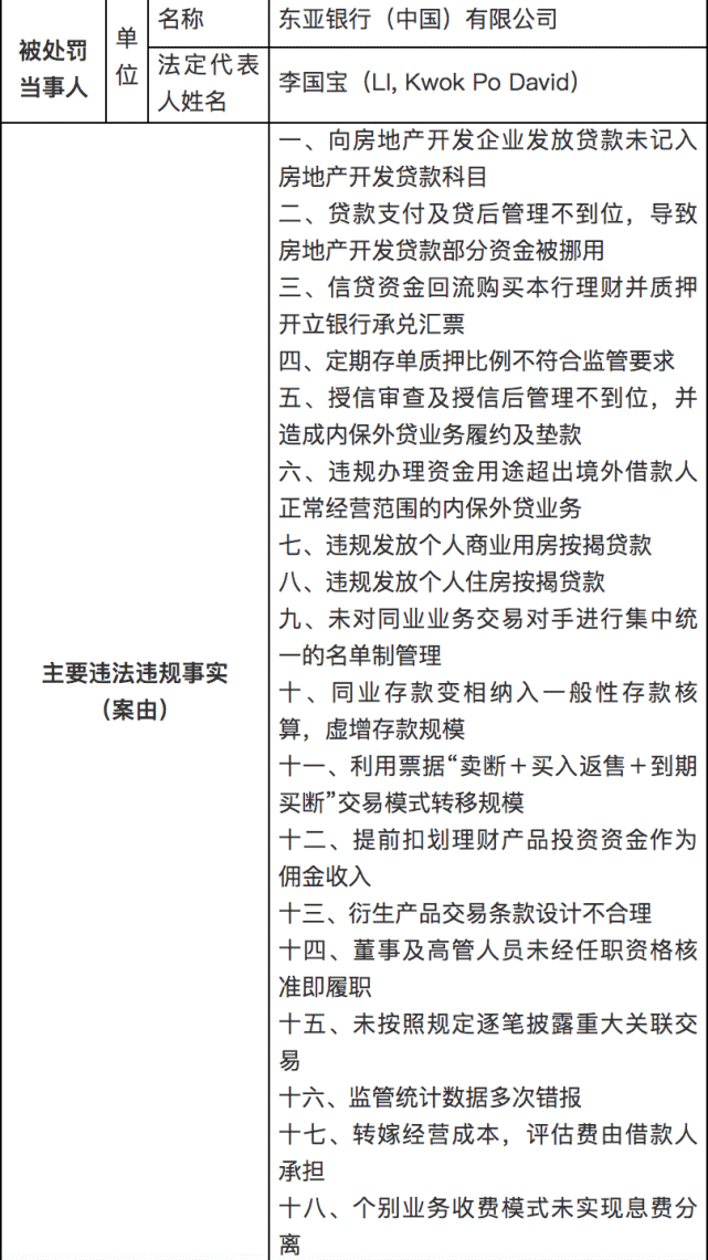 种植收益分析 第484页