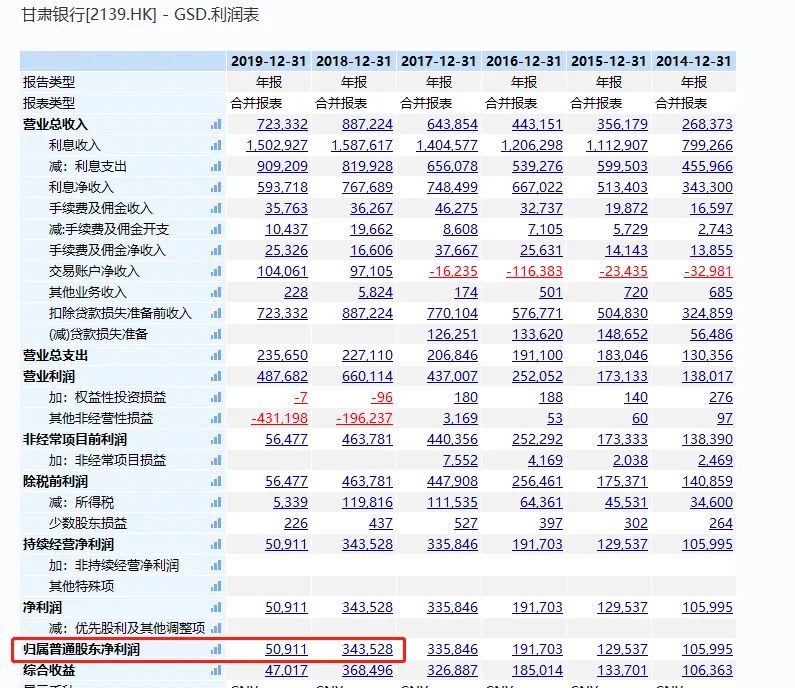 揭秘银行存款真相，存款19年后惊人蒸发，惊人真相令人震惊！