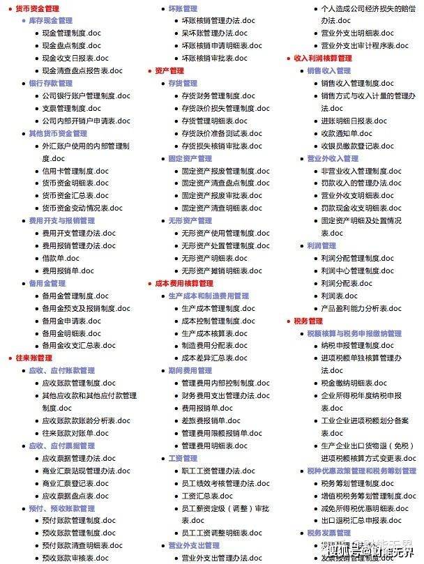 2024年资料免费大全,项目管理推进方案_MT75.272