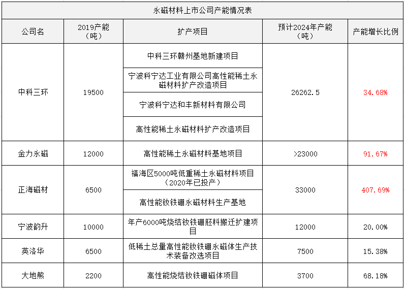 新澳门开奖结果2024开奖记录,未来解答解析说明_视频版74.531