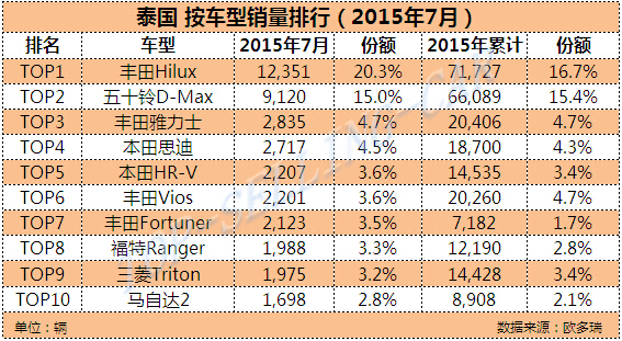 澳门一肖中100%期期准揭秘,定性说明评估_Windows33.881