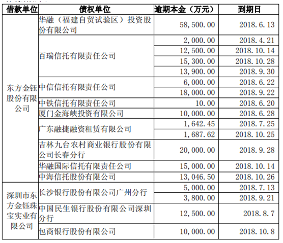 苗木批发价格 第479页