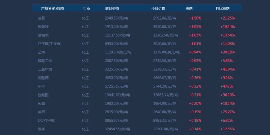 22324濠江论坛2024年209期,深入数据解释定义_入门版30.962