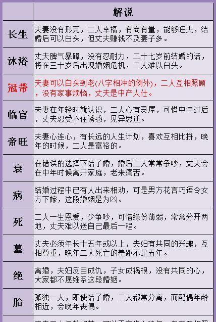 今期难过美人关,三八当狂气煞人是什么生肖,深层数据计划实施_影像版19.261